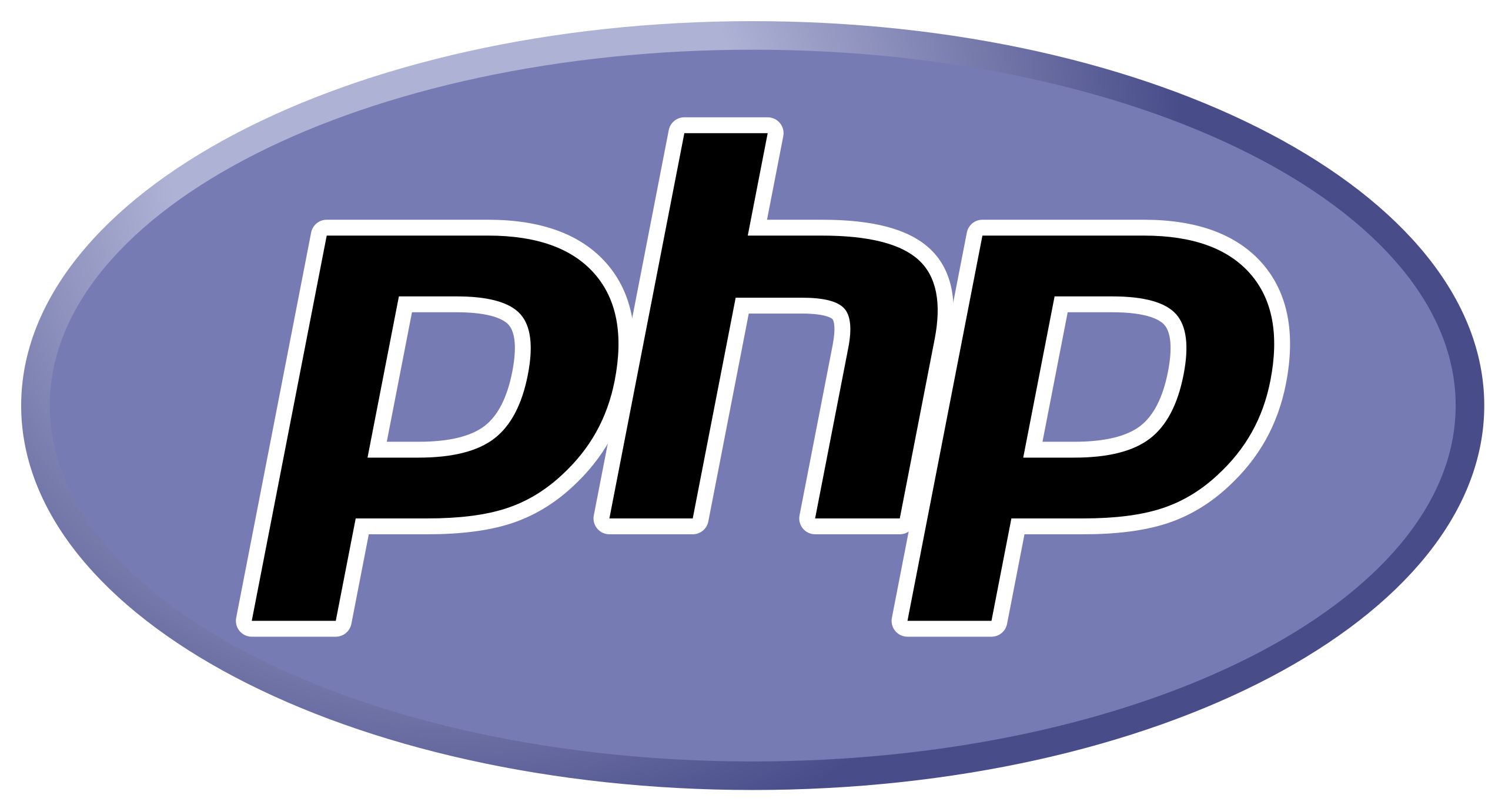 Un vistazo a las nuevas funcionalidades de PHP 8.2